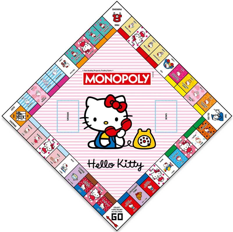 MONOPOLY - HELLO KITTY